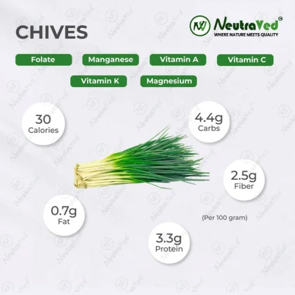 Chives Leaves image 3